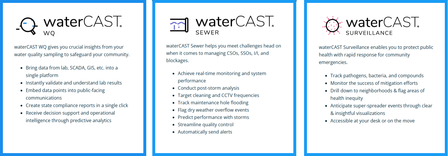 waterCAST.png